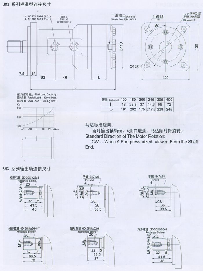 BM3摆线液压马达外形连接尺寸示意图