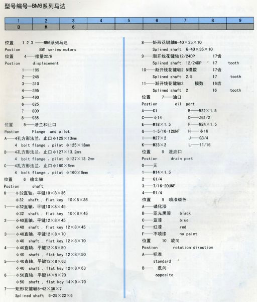 BM6系列马达1 (9).jpg