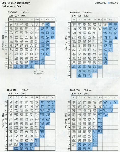 BM6系列马达1 (2).jpg