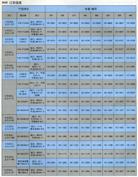 BM6系列马达1 (7).jpg